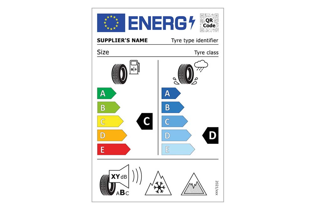 Het Europese bandenlabel | Carteam Autoservice ACW